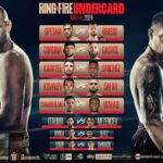 Card completa Fury vs Usyk 18 Maggio