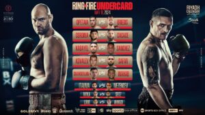 Card completa Fury vs Usyk 18 Maggio